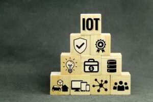 Internet of things or IoT concept letters with icons of end devices, objects, networks, standards